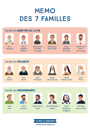 Mémo du jeu de 7 familles