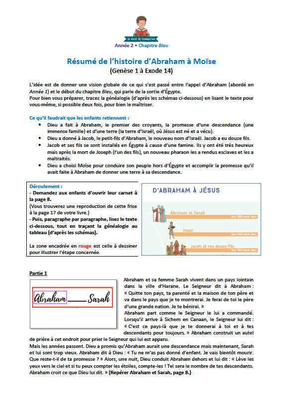 Résumé de l'histoire d'Abraham et Moïse