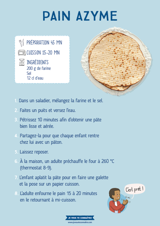 Recette du PAIN AZYME